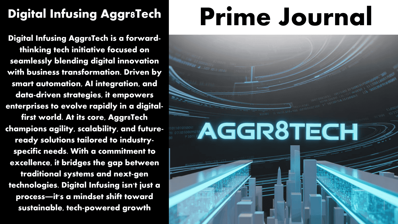 Digital Infusing Aggr8Tech
