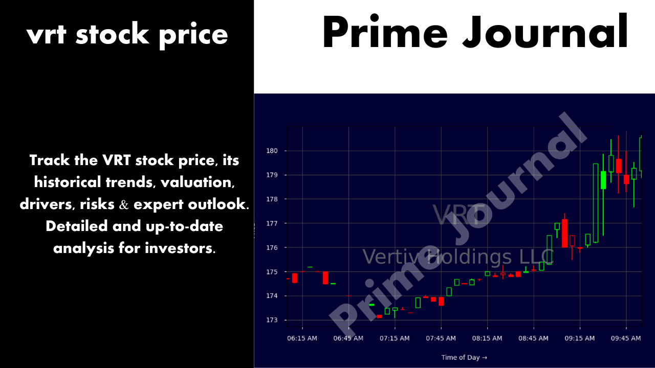 VRT Stock Price: Real-Time Updates, Analysis & Forecast
