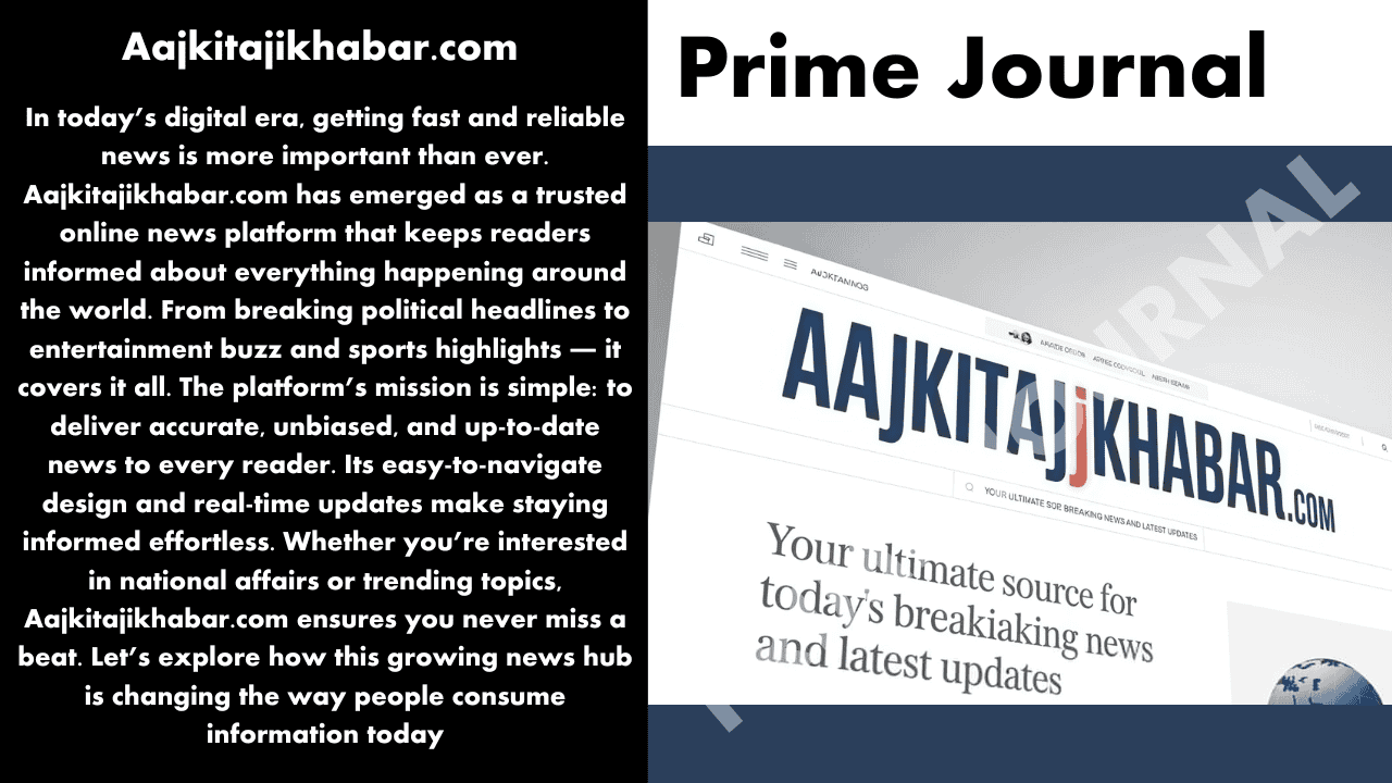 Aajkitajikhabar.com