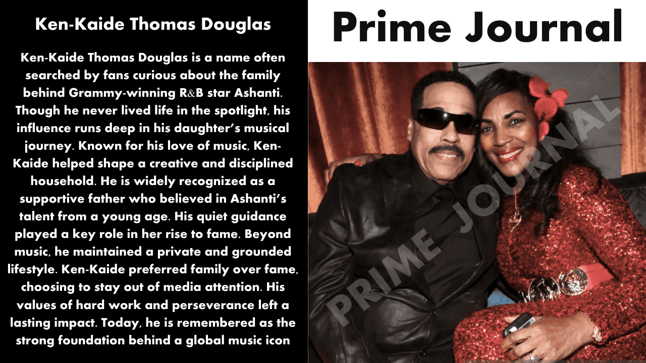 Ken-Kaide Thomas Douglas