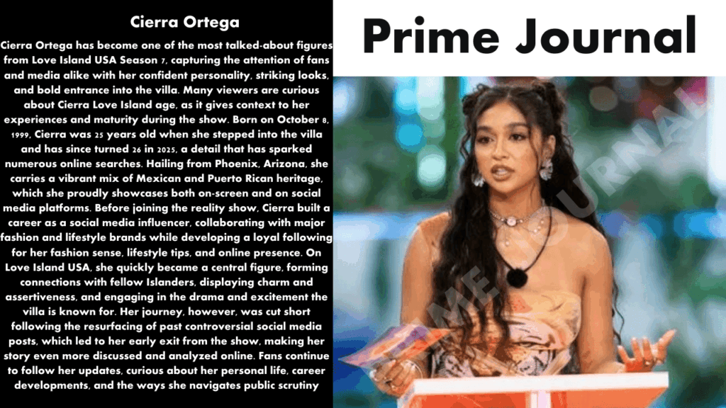 Cierra Love Island Age