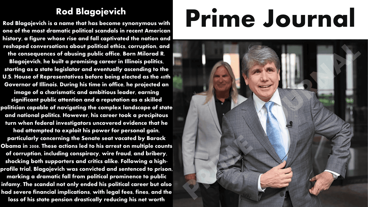 Rod Blagojevich Net Worth
