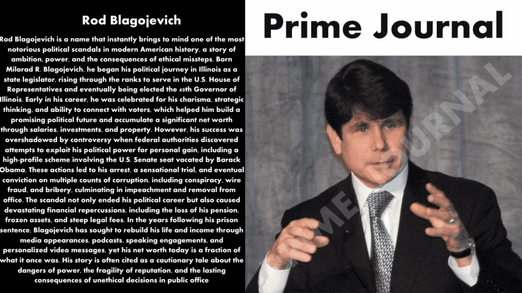Rod Blagojevich Net Worth