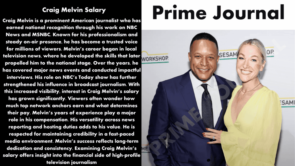 Craig Melvin Salary