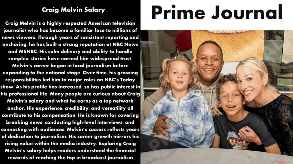 Craig Melvin Salary