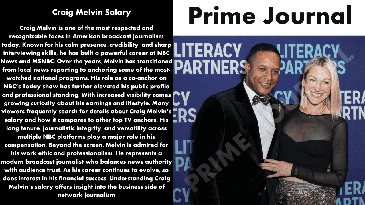 Craig Melvin Salary