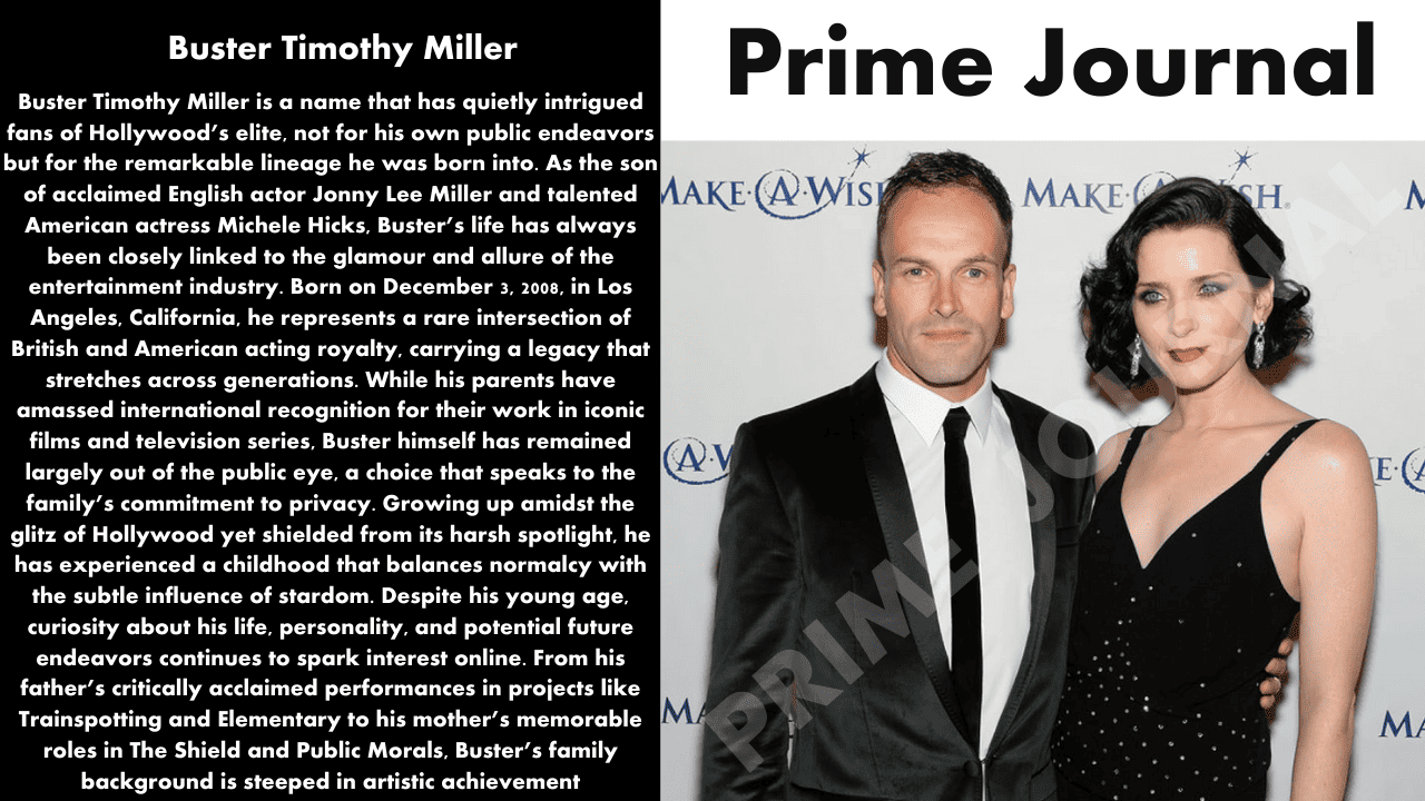 Buster Timothy Miller