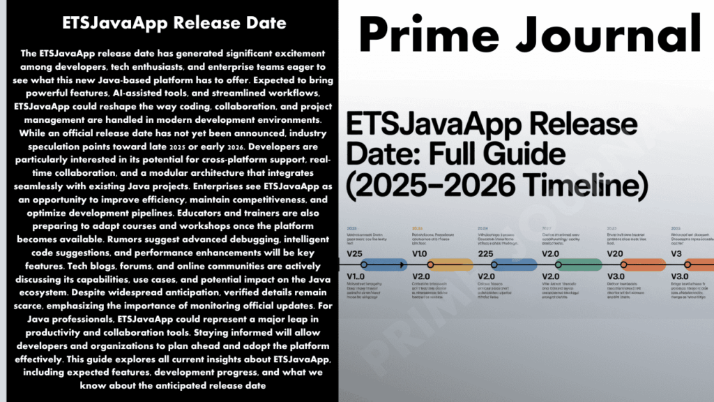ETSJavaApp Release Date