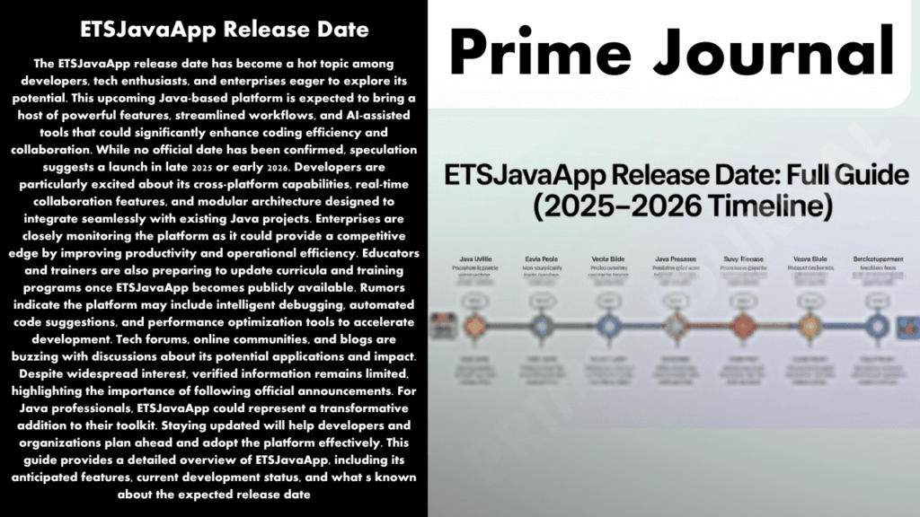 ETSJavaApp Release Date