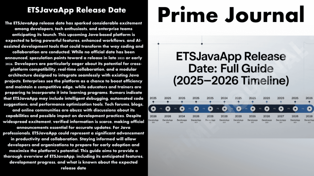 ETSJavaApp Release Date