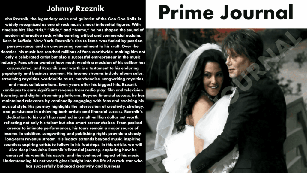 John Rzeznik Net Worth