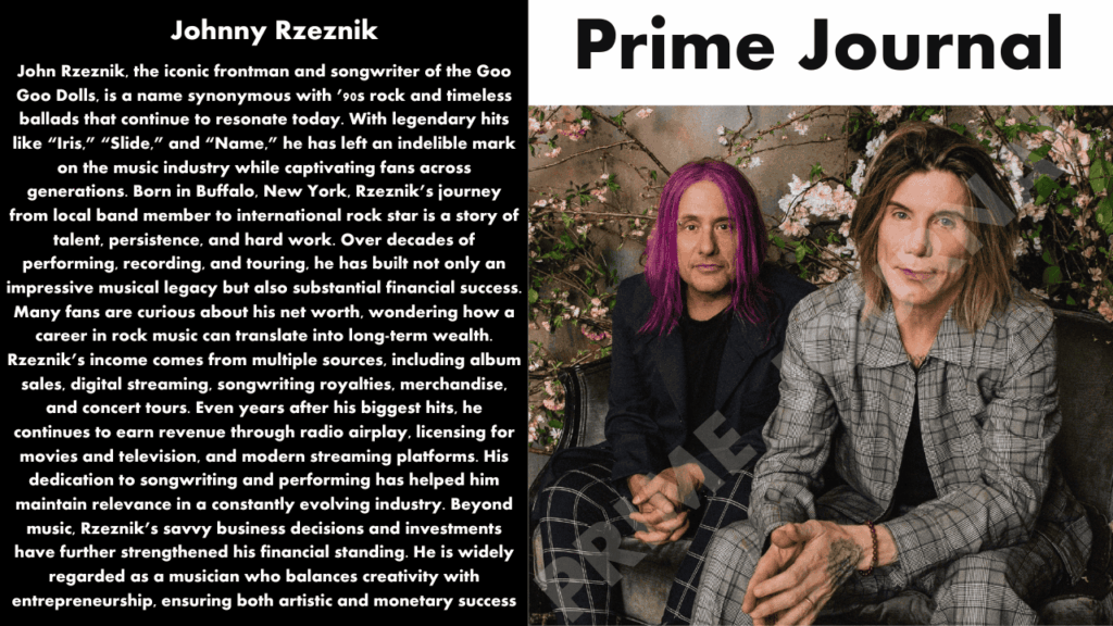 John Rzeznik Net Worth