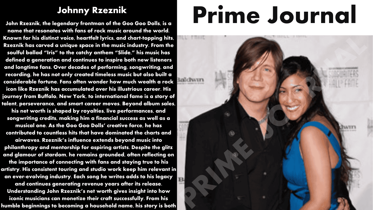 John Rzeznik Net Worth