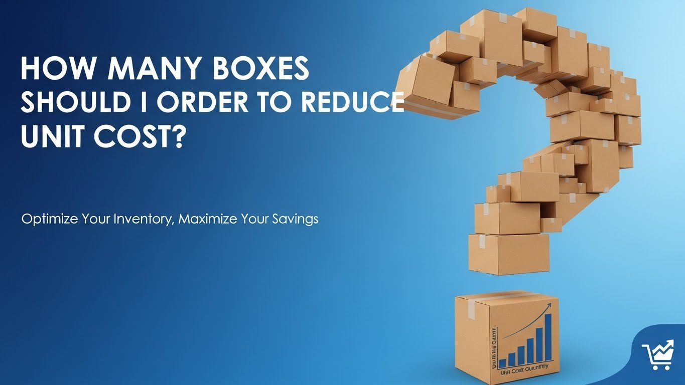 How Many Boxes Should I Order to Reduce Unit Cost?