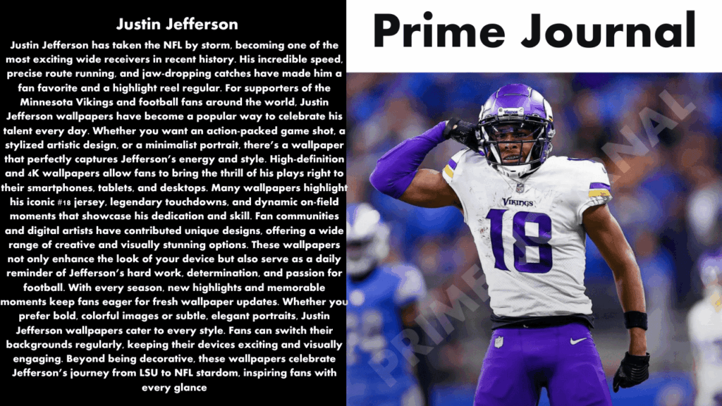 Justin Jefferson Wallpaper