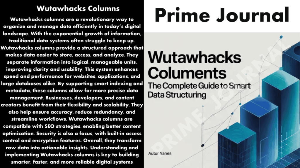 Wutawhacks Columns