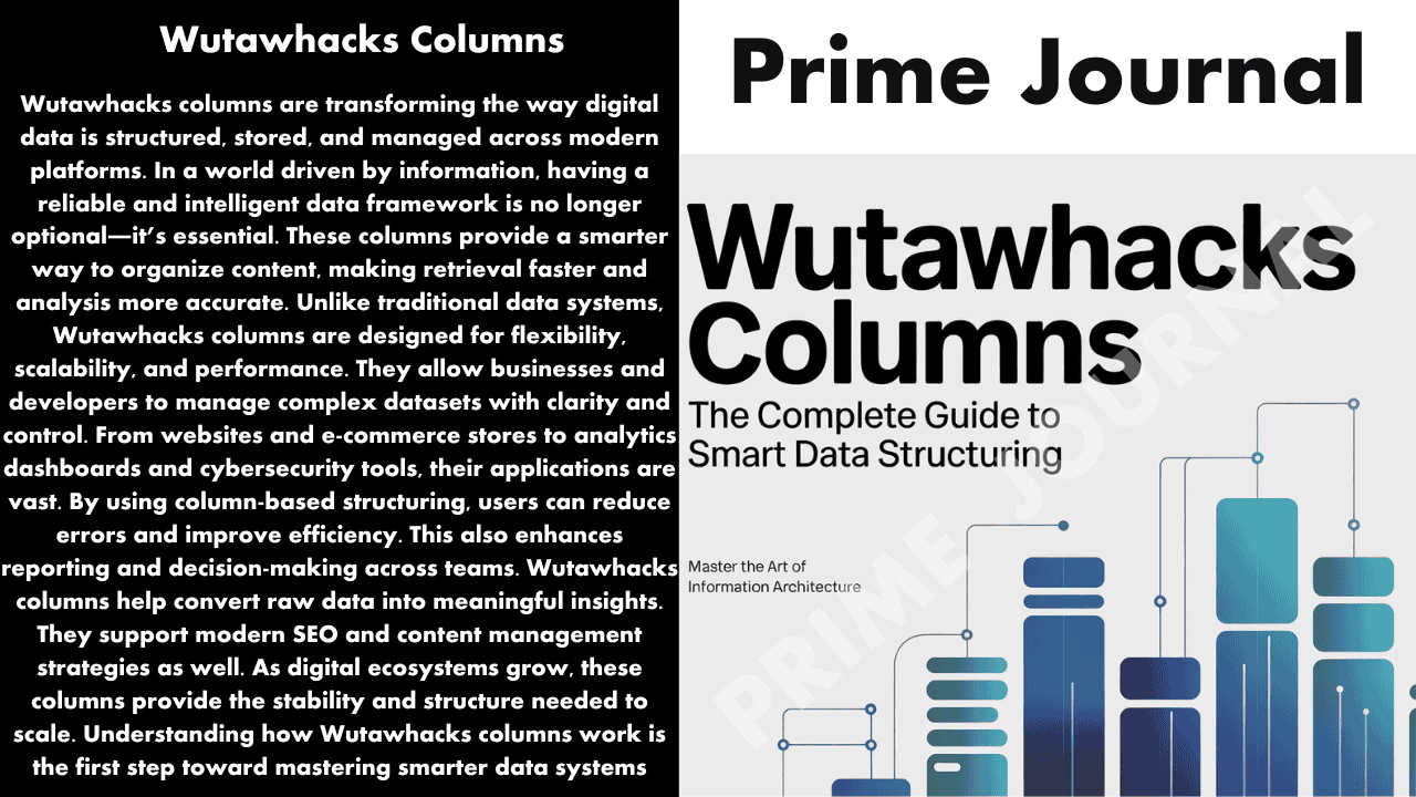 Wutawhacks Columns