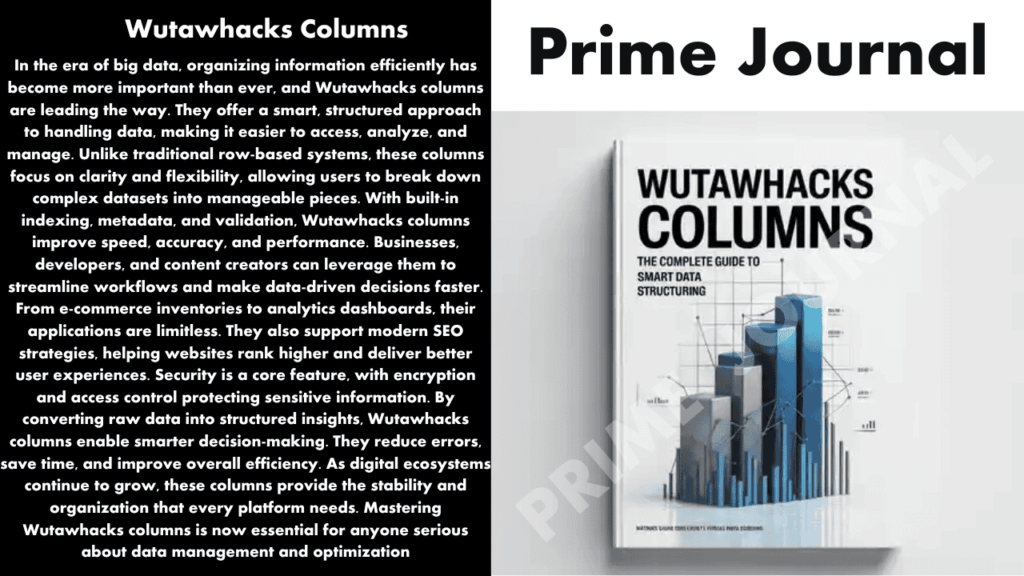 Wutawhacks Columns