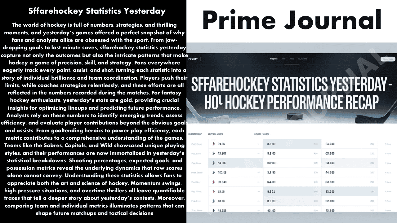 Sffarehockey Statistics Yesterday