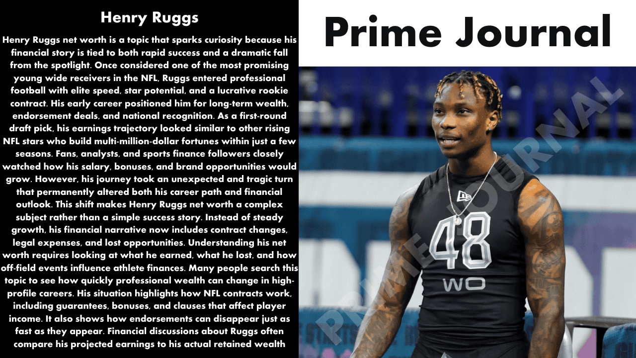 Henry Ruggs Net Worth