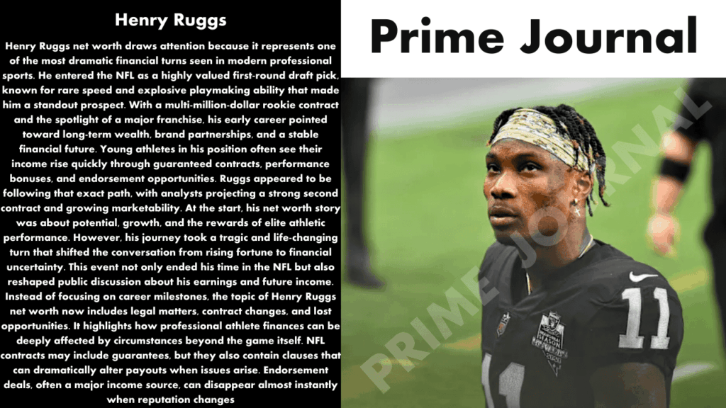 Henry Ruggs Net Worth