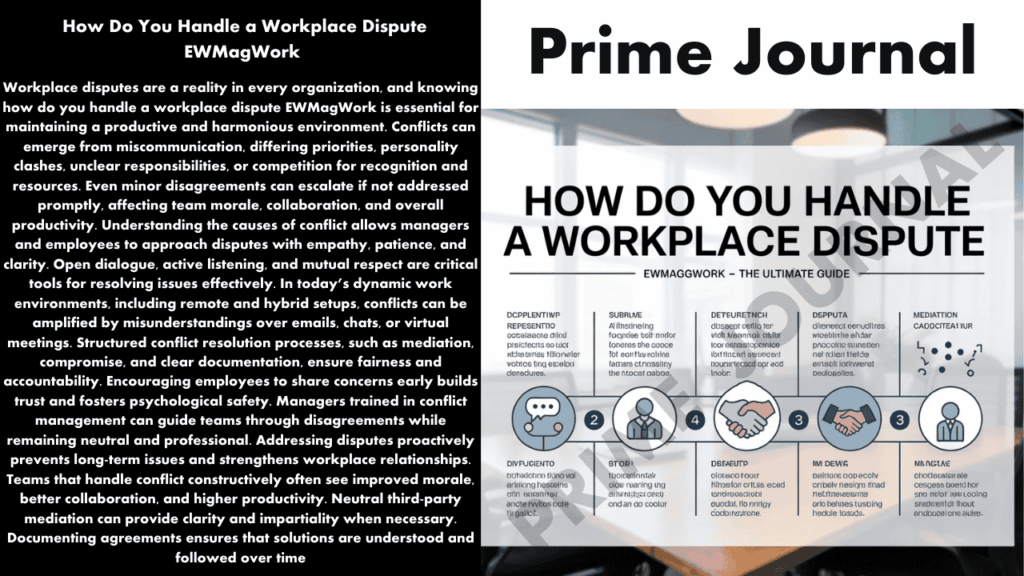 How Do You Handle a Workplace Dispute EWMagWork
