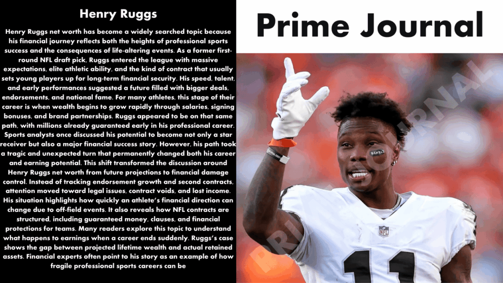 Henry Ruggs Net Worth