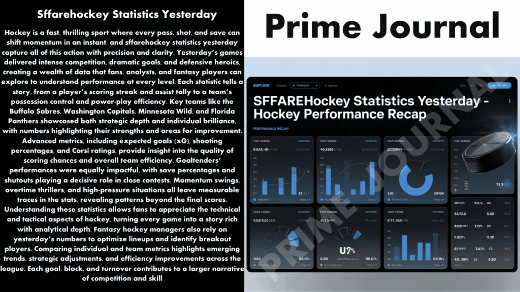 Sffarehockey Statistics Yesterday