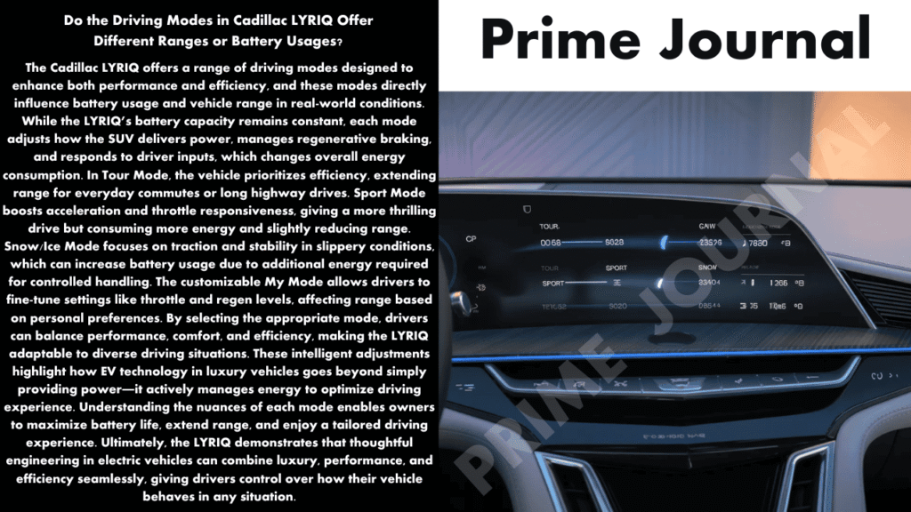 Do the Driving Modes in Cadillac LYRIQ Offer Different Ranges or Battery Usages