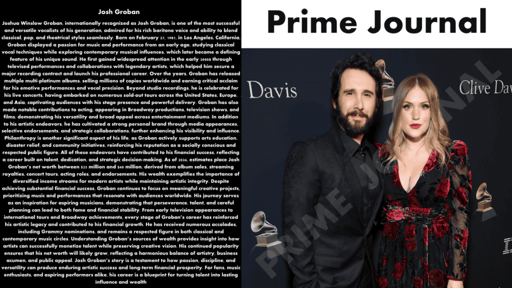 Josh Groban Net Worth