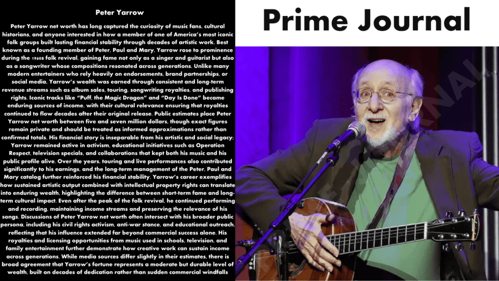 Peter Yarrow Net Worth