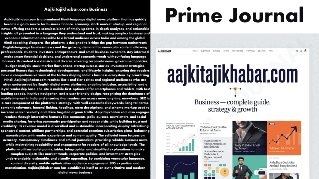 Aajkitajikhabar.com Business