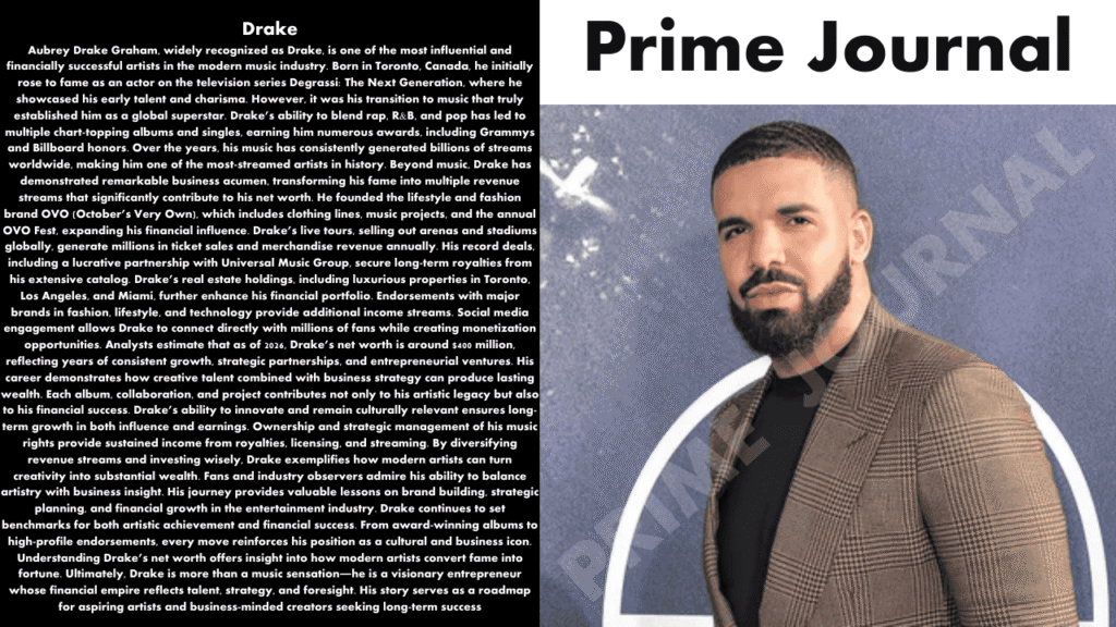 Drake Net Worth