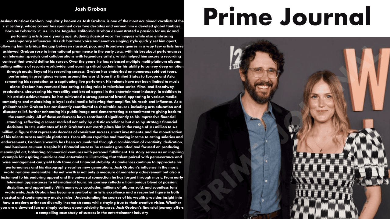 Josh Groban Net Worth