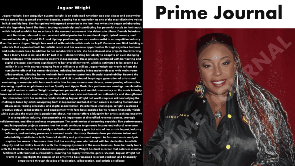 Jaguar Wright Net Worth