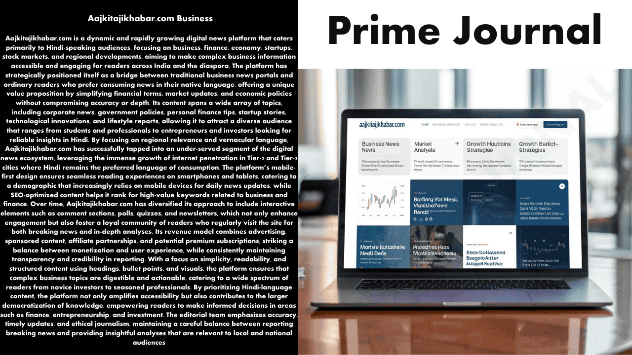 Aajkitajikhabar.com Business – Complete Guide, Strategy & Growth