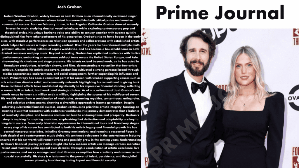 Josh Groban Net Worth