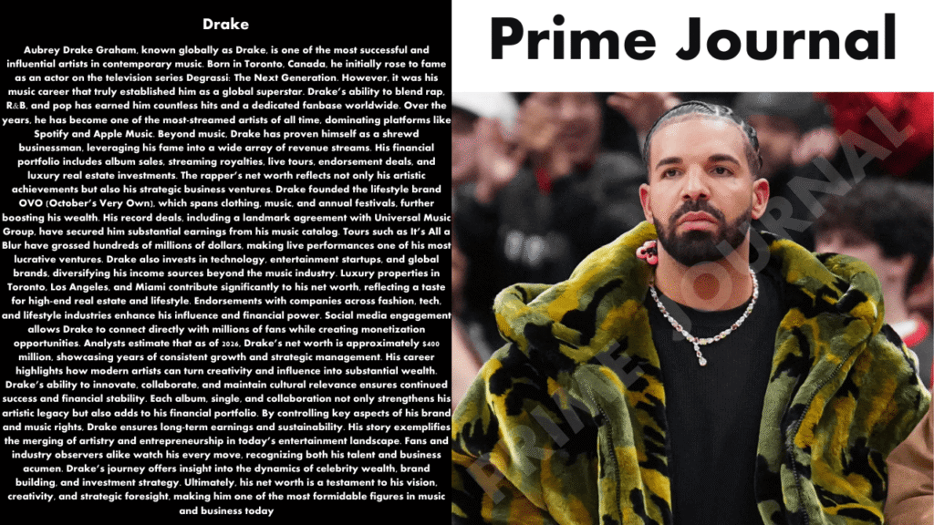 Drake Net Worth