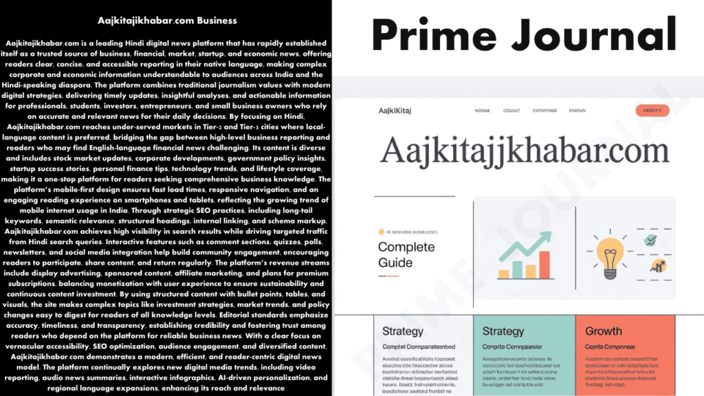 Aajkitajikhabar.com Business