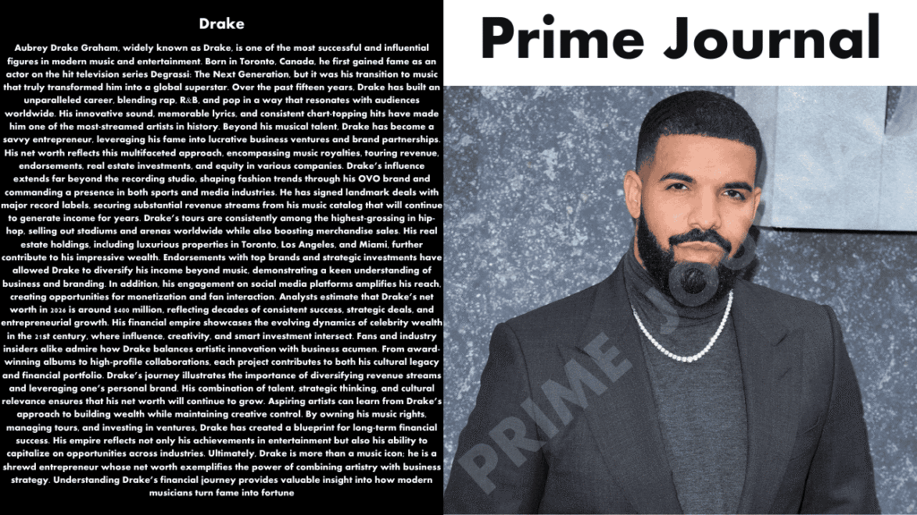 Drake Net Worth