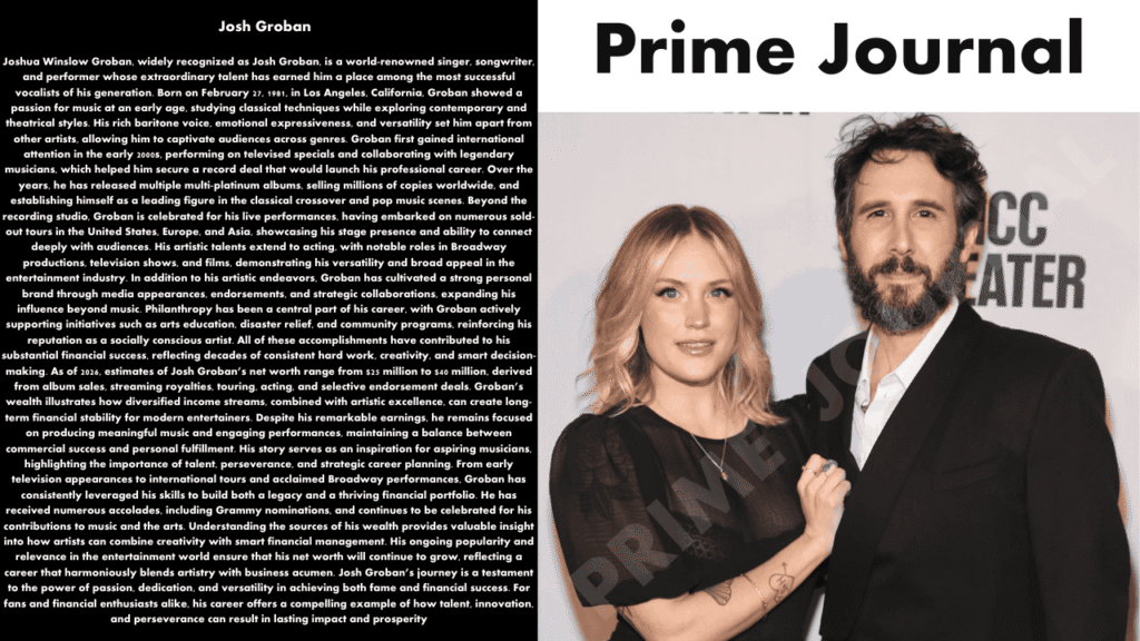 Josh Groban Net Worth