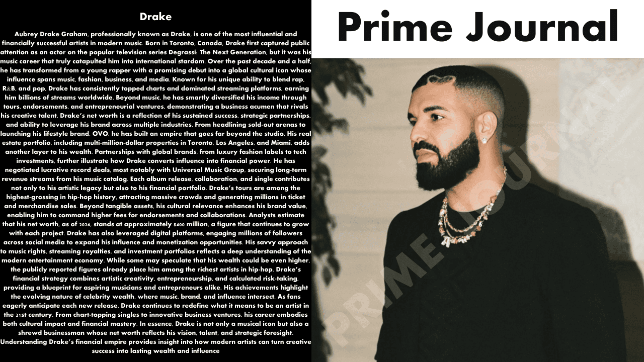 Drake Net Worth