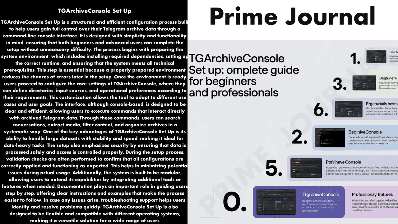 TGArchiveConsole Set Up