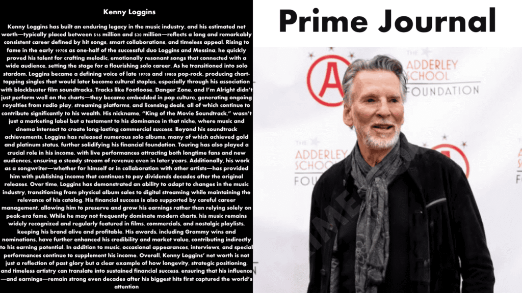 Kenny Loggins Net Worth