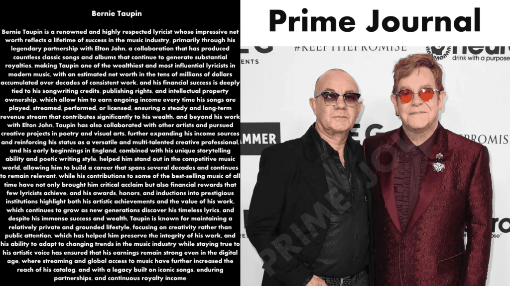 Bernie Taupin Net Worth