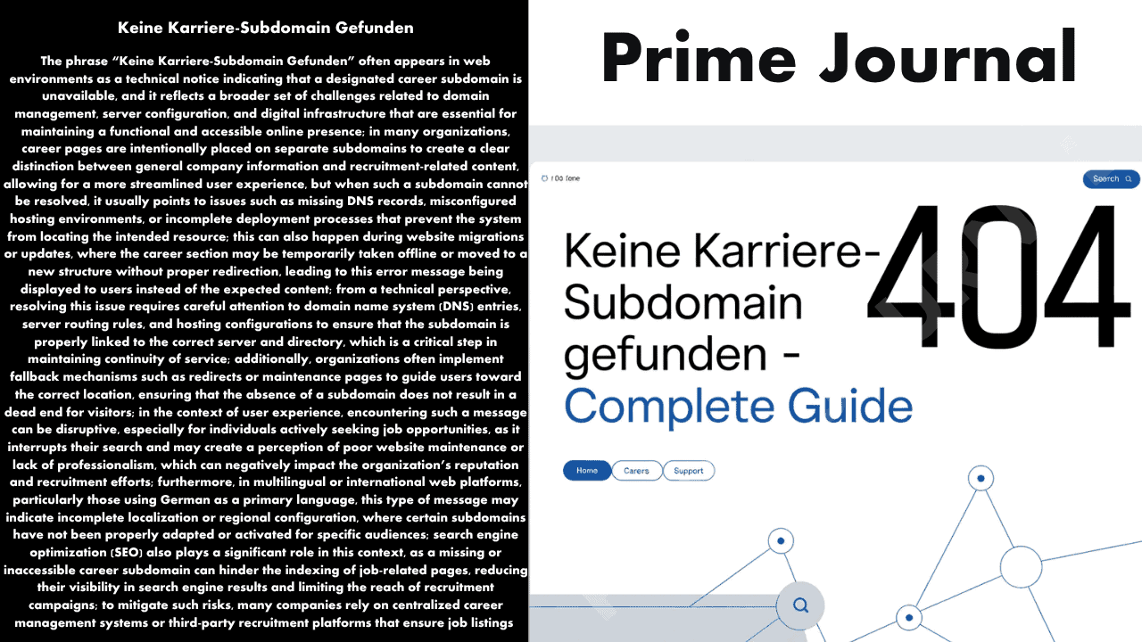 Keine Karriere-Subdomain Gefunden