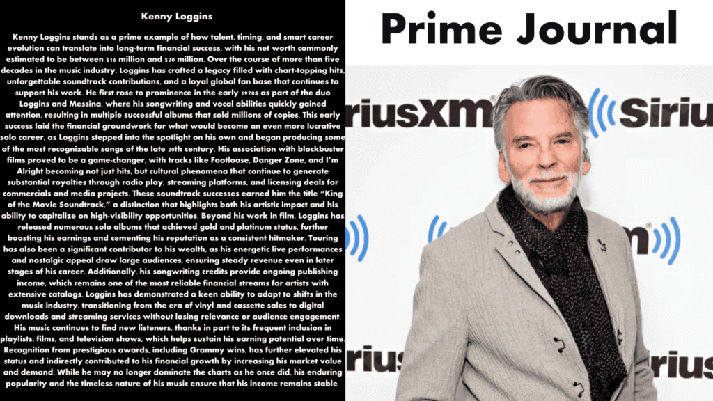 Kenny Loggins Net Worth