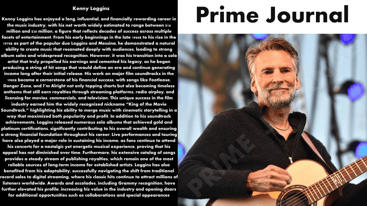 Kenny Loggins Net Worth