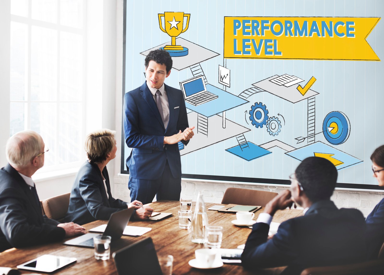 Employee performance management: improve skills and outcomes