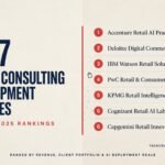 Top 7 Retail AI Consulting and Development Companies in the US (2025 Rankings)